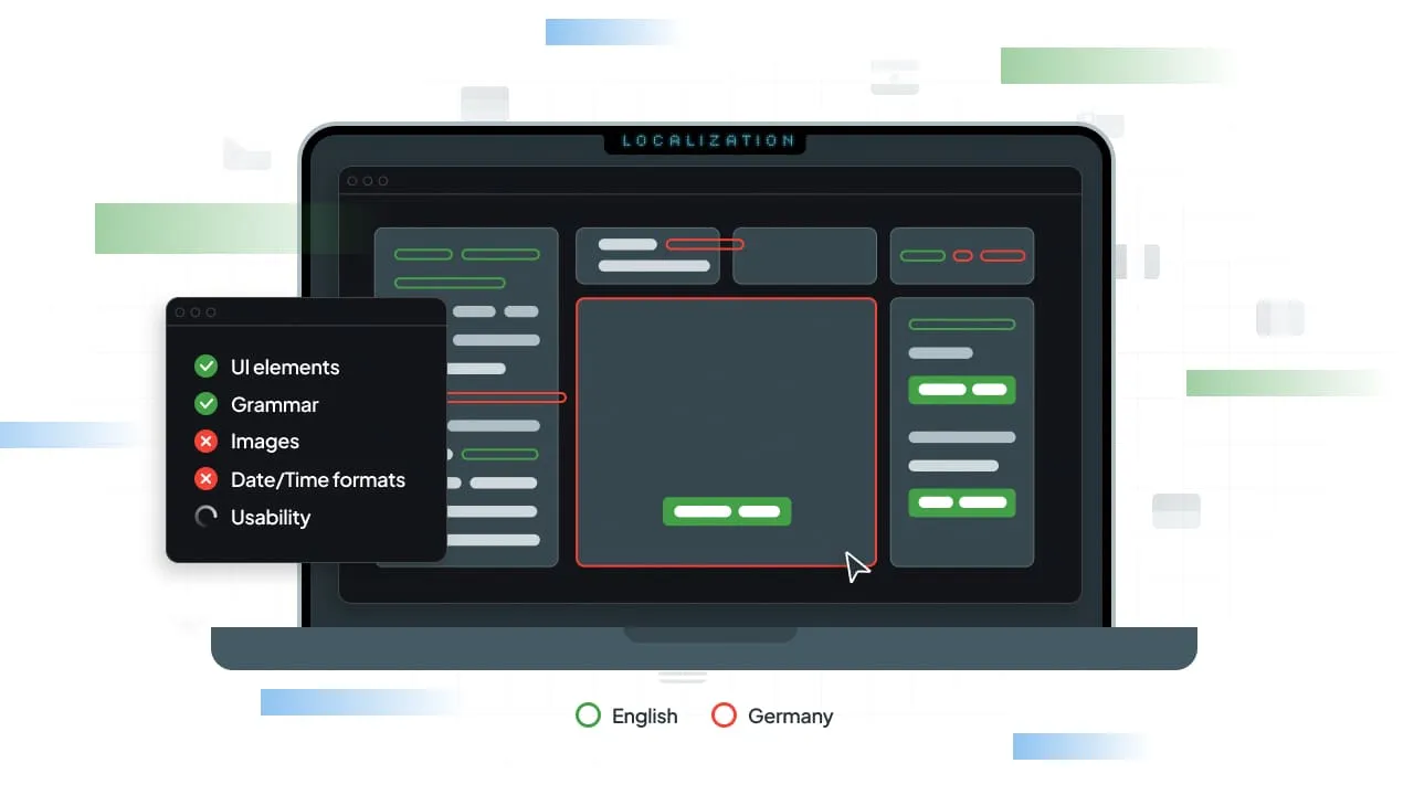 What is localization testing?
