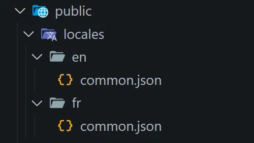 Language subfolders for each supported language